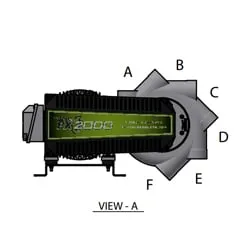 PX Blower Rotation Chart
